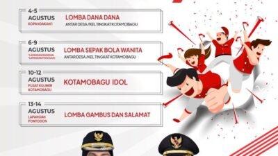 Pemerintah Kota (Pemkot) Kotamobagu turut meriahkan Hari Ulang Tahun Republik Indonesia yang ke-78