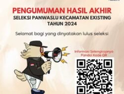 Bawaslu Bolmong Umumkan Hasil Seleksi Panwaslu Kecamatan Existing, Berikut Nama – namanya