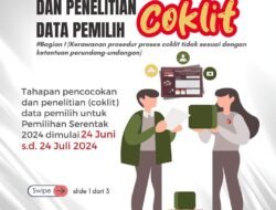 Awasi Tahapan Pemutakhiran Data Pemilih, Bawaslu Bolmong Ingatkan Ancaman Pidana Jika Tidak Patuhi Regulasi