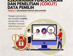 Pilkada Masuki Tahapan Pemutakhiran Data Pemilih, Simak Himbauan Bawaslu Bolmong Terkait Kerawanan yang Rentan Terjadi