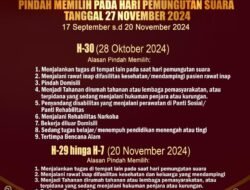 KPU Kotamobagu Membuka Layanan Pindah Memilih Tempat Pemungutan Suara, Berikut Persyaratannya